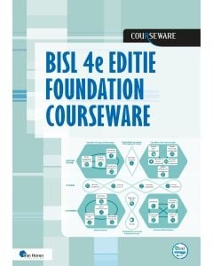 BiSL® 4e editie Foundation Courseware