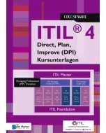 ITIL® 4 Strategist – Direct, Plan and Improve (DPI) Kursunterlagen - Deutsch
