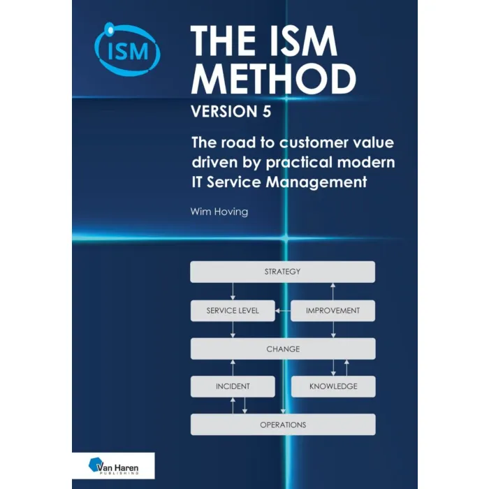 The ISM method version 5