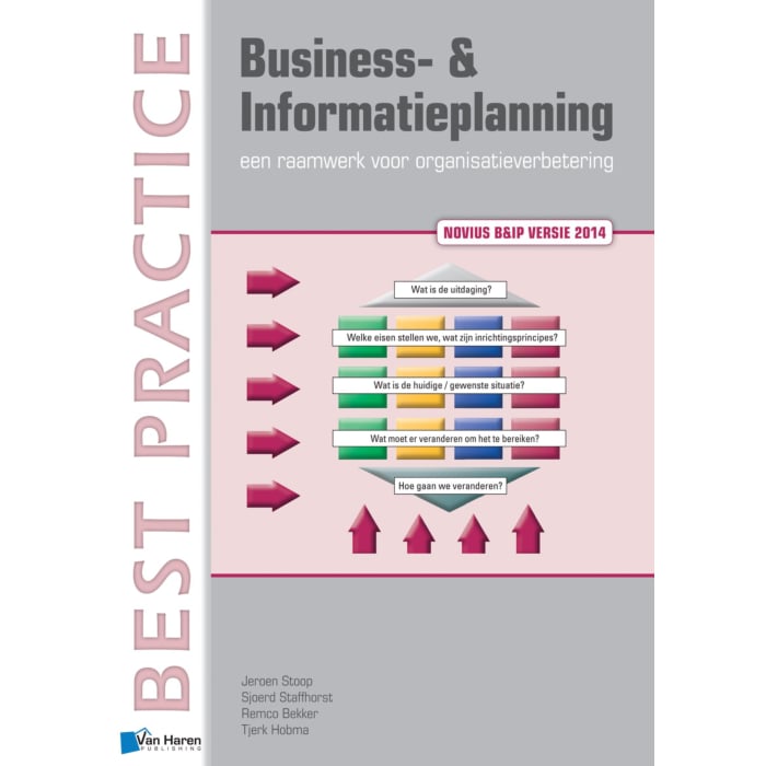 Business amp Informatieplanning een raamwerk voor organisatieverbetering