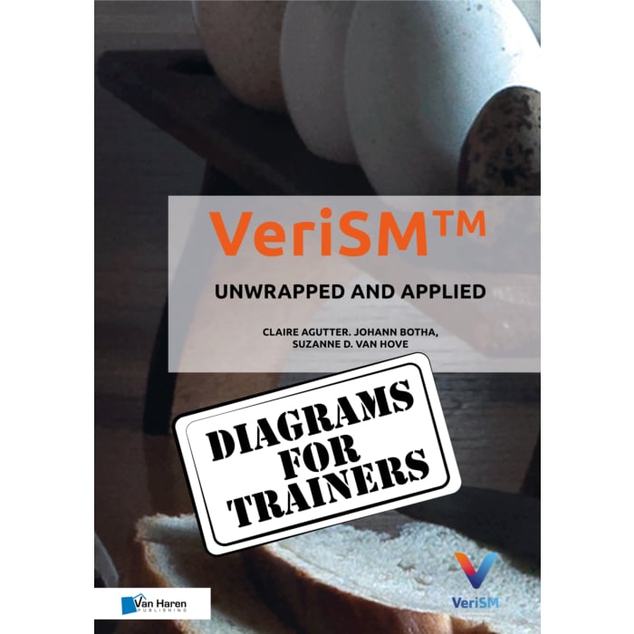 Diagrams for Trainers VeriSM Unwrapped and Applied