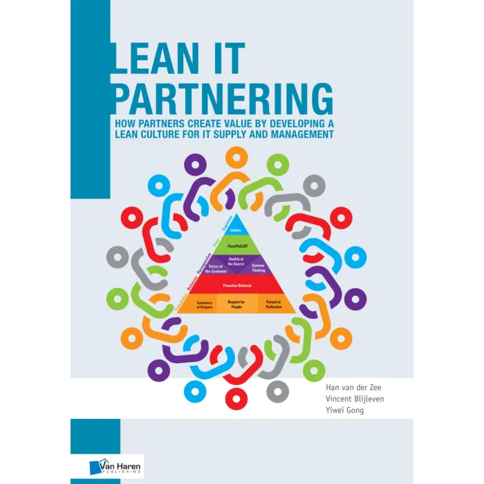 Lean IT Partnering
