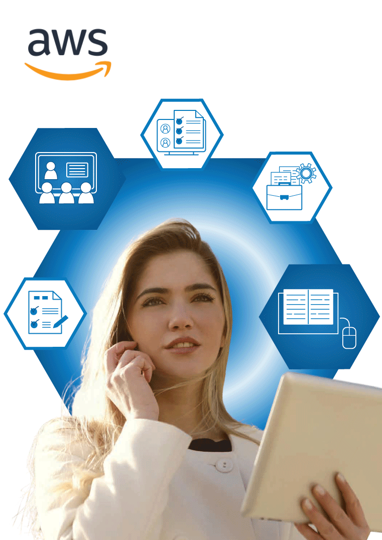 AWS Developer Associate 